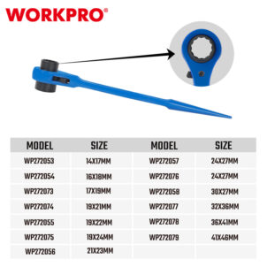 SHARP TAIL DOUBLE SOCKET RATCHET WRENCH 17X19MM WORKPRO - Image 6